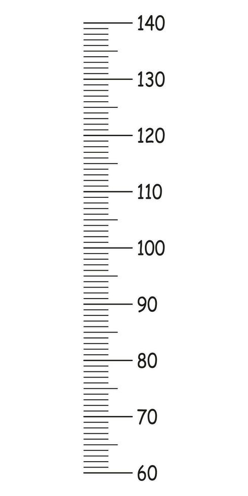 Kids height chart from 60 to 140 centimeters. Template for wall growth sticker isolated on a white background. Vector illustration. Meter wall or growth ruler. Eps.