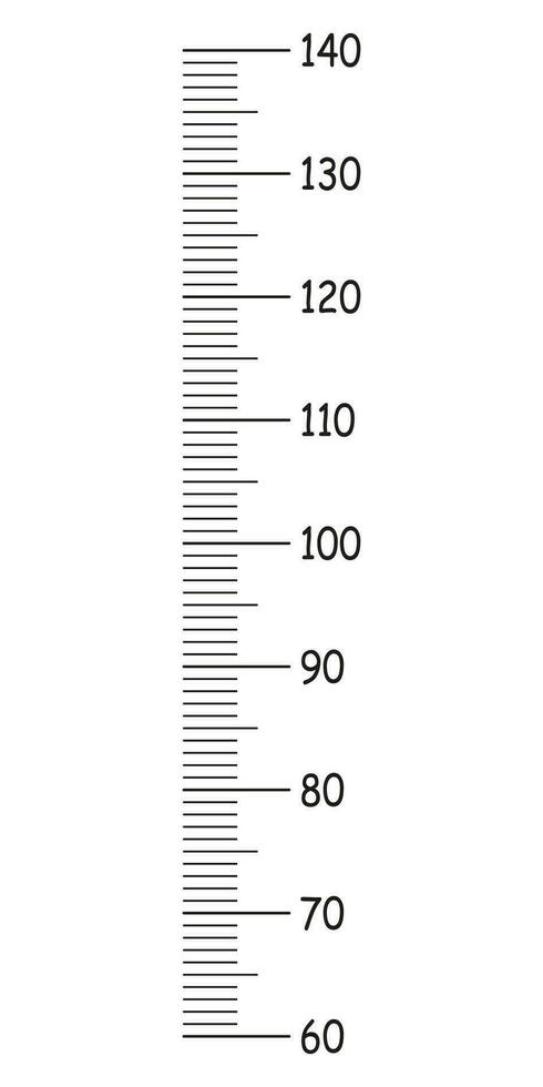 Kids height chart from 60 to 140 centimeters. Template for wall growth sticker isolated on a white background. Vector illustration. Meter wall or growth ruler. Eps.