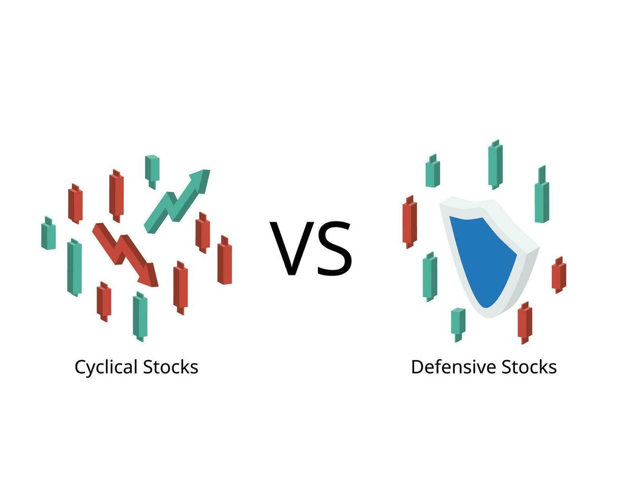 Defensive stocks are steady earners and often outperform cyclical stocks when economic growth is slow vector
