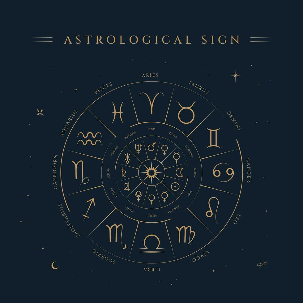 Astrological Zodiac Signs Illustration vector