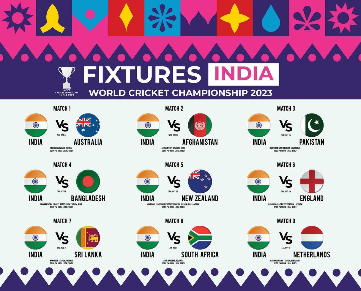 All Fixtures of India in World Cricket Championship 2023 with Round Flag of All Participating Countries vector