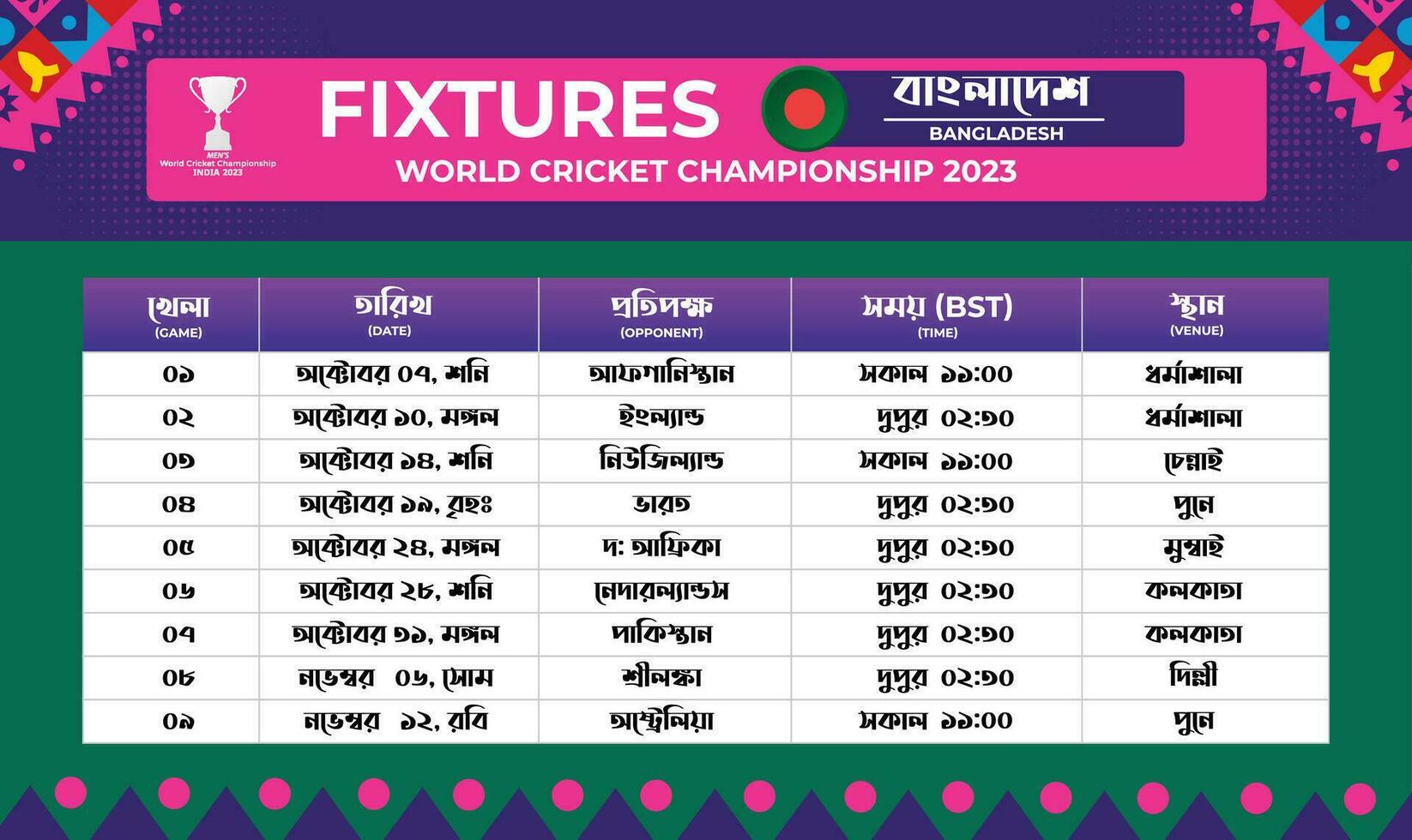 All Fixtures of Bangladesh in World Cricket Championship 2023 in Bangla Language vector