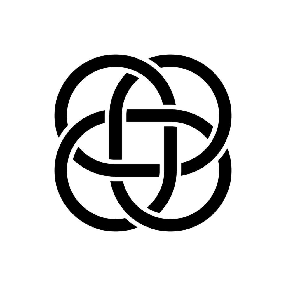 Celtic Knots icon vector. Celtic signs illustration symbol. Celtic drawings symbol or logo. vector
