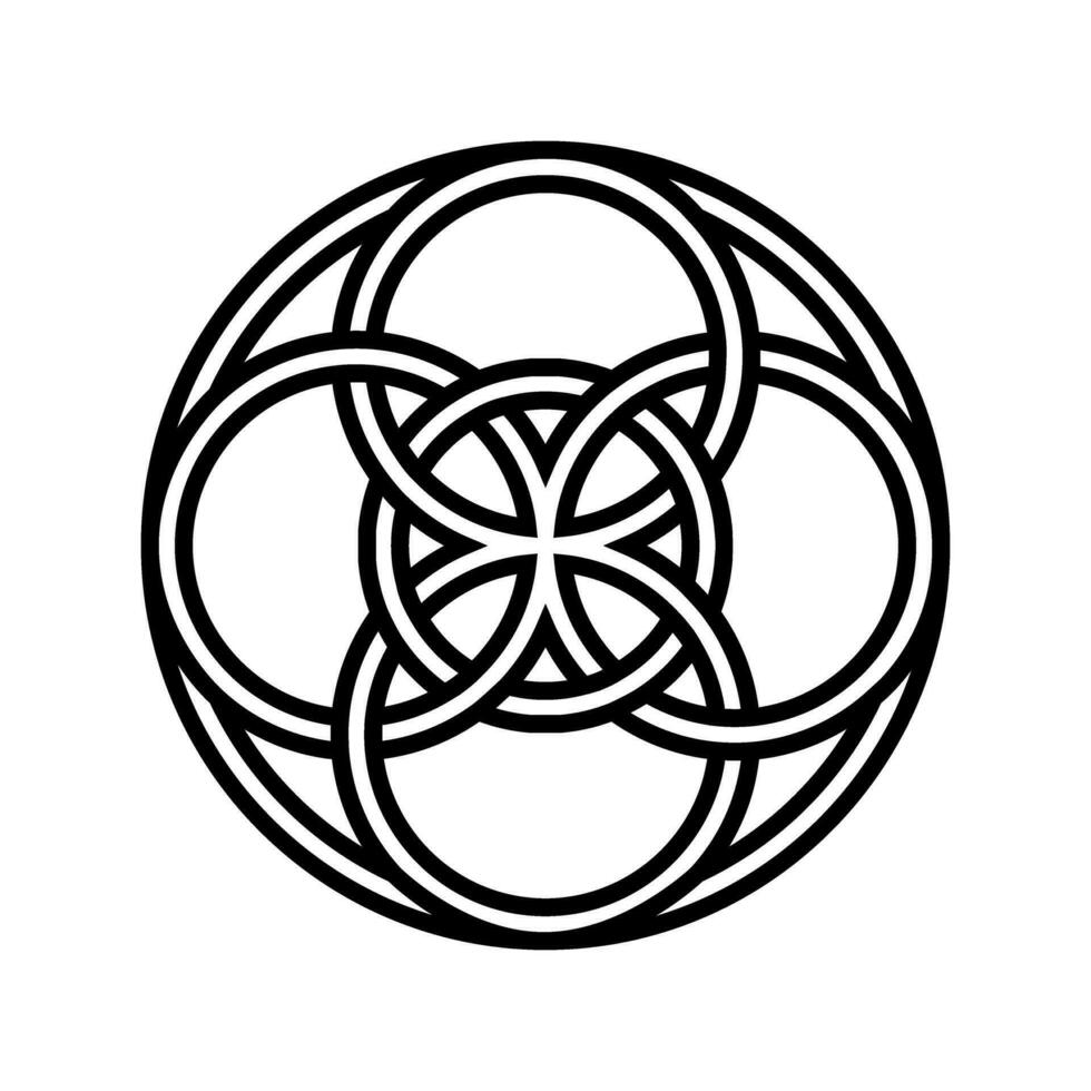 Celtic Knots icon vector. Celtic signs illustration symbol. Celtic drawings symbol or logo. vector