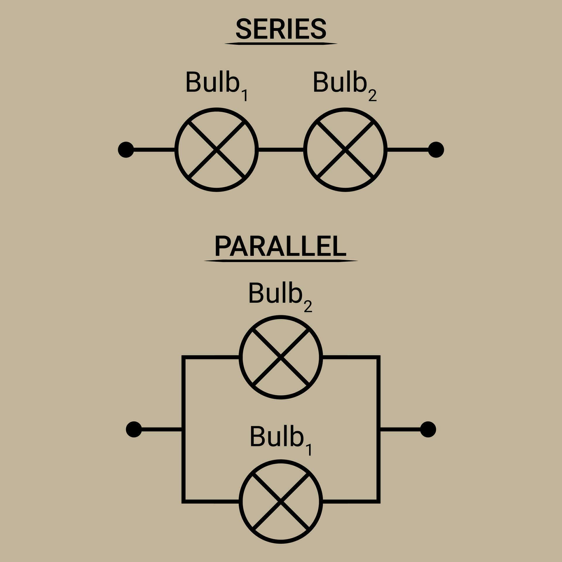 2 Bulbs in Series and Parallel Circuits Diagram 27977537 Vector Art at