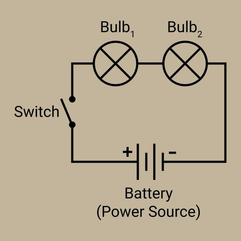 dos bombillas en serie diagrama símbolo vector