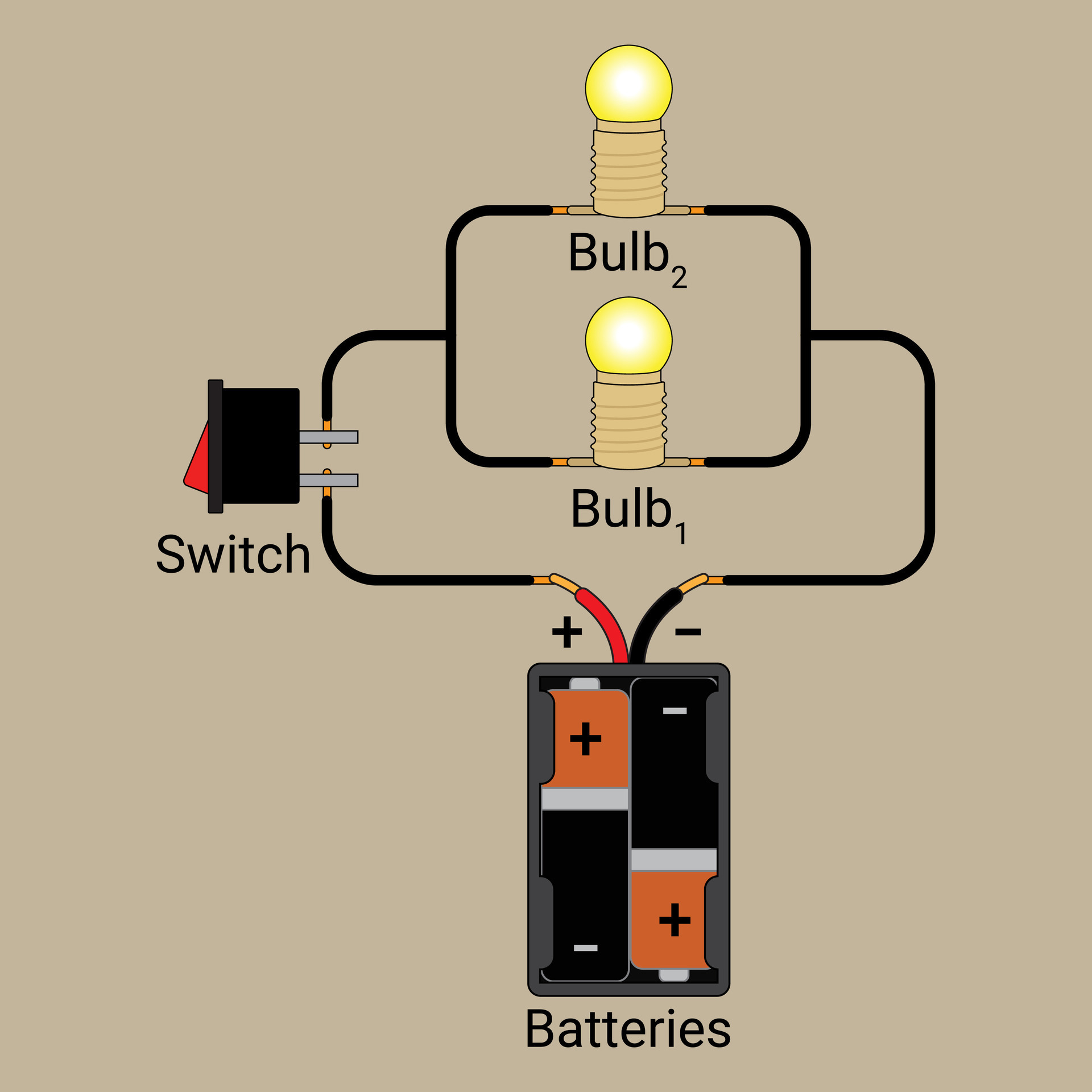 Two Light Bulbs Connected in Parallel with a Single Switch 27977921