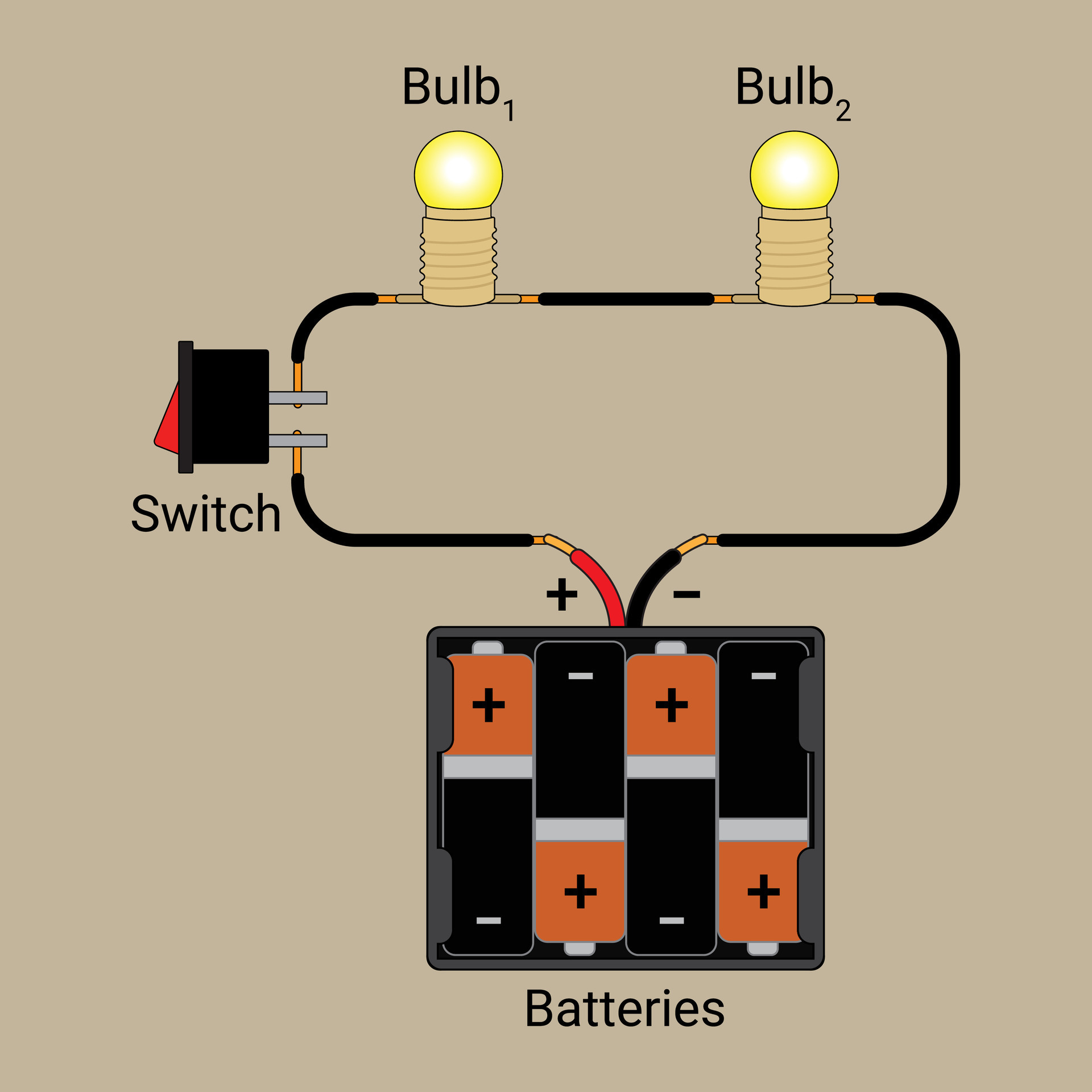 Two Light Bulbs Connected in Series with a Single Switch 27978009