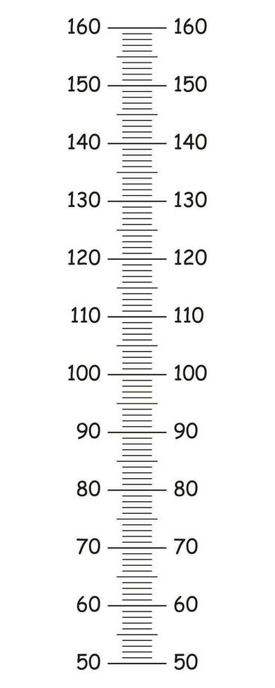 niños altura gráfico desde 50 a 160 centímetros. modelo para pared crecimiento pegatina aislado en un blanco antecedentes. vector sencillo ilustración. metro pared o crecimiento gobernante. eps icono.