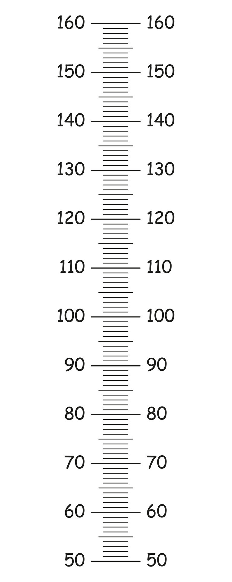 https://static.vecteezy.com/system/resources/previews/027/996/159/original/kids-height-chart-from-50-to-160-centimeters-template-for-wall-growth-sticker-isolated-on-a-white-background-simple-illustration-meter-wall-or-growth-ruler-eps-icon-vector.jpg