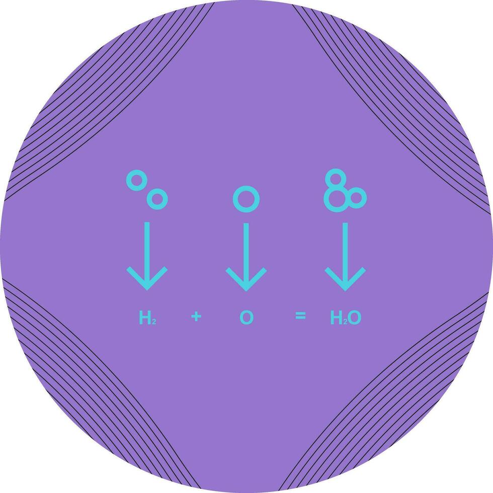 Chemical Formula Vector Icon