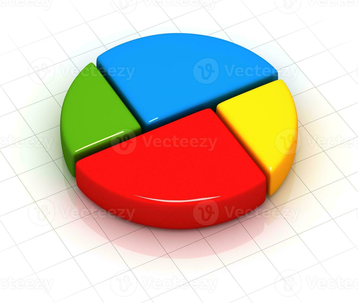 Colorful Pie chart photo