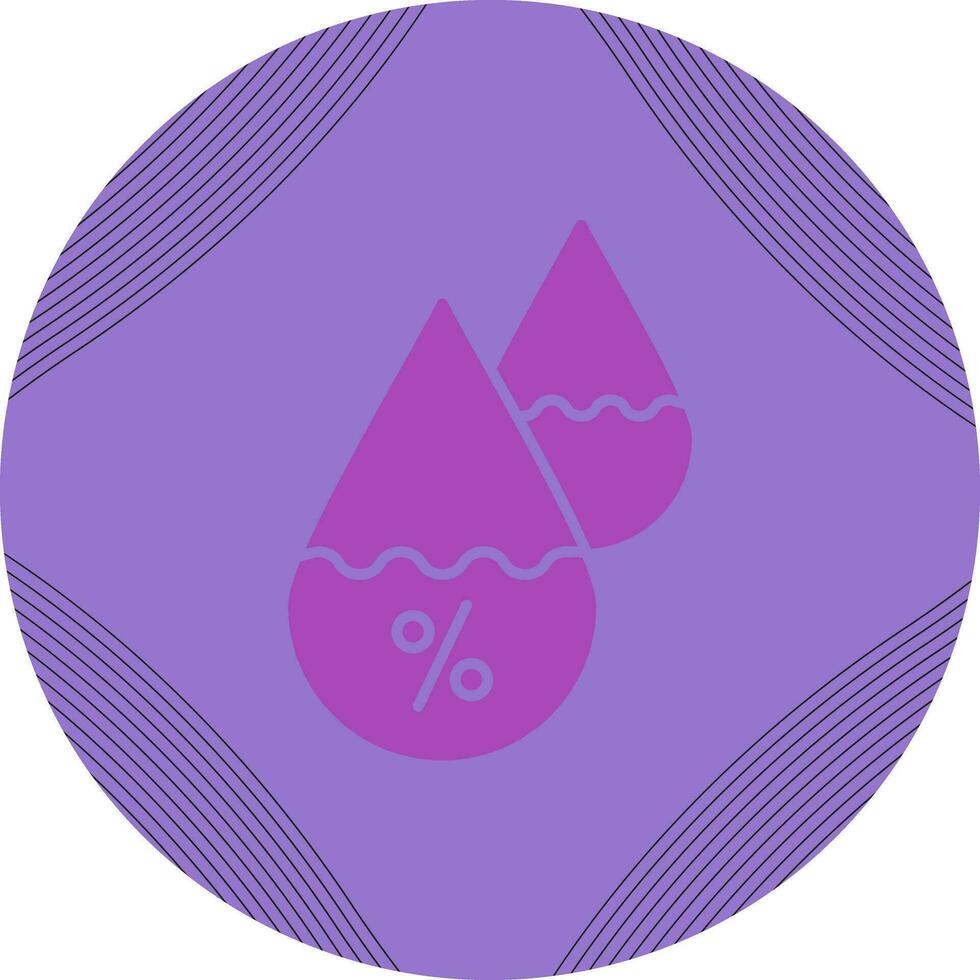 Humidity Vector Icon