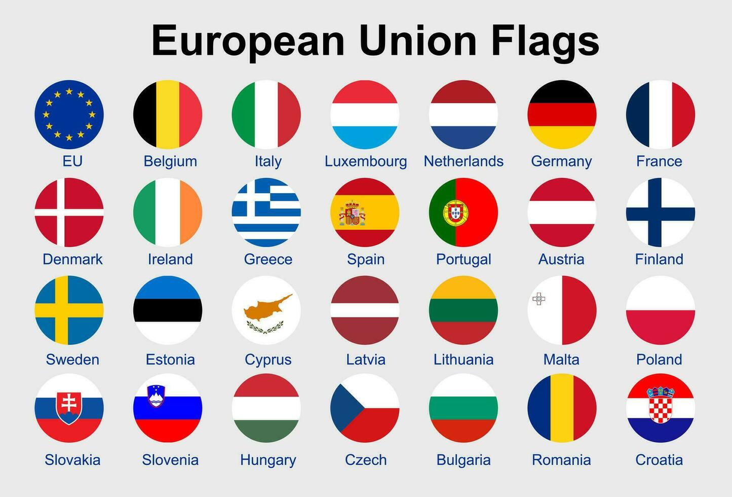 europeo Unión bandera vector iconos