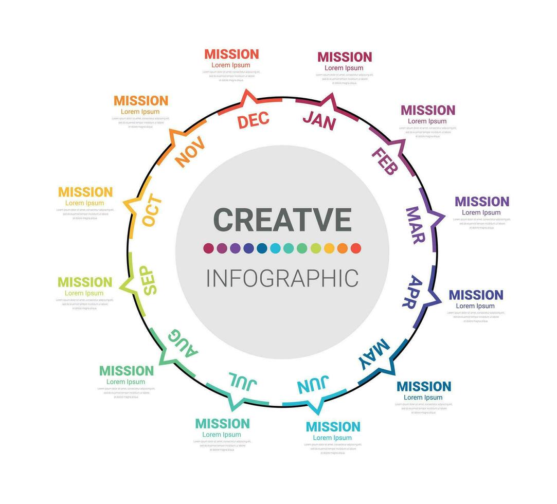 Infographic circle design for 12 options, steps or processes. can be used for Business concept, presentations banner, workflow layout, process diagram, flow chart. vector