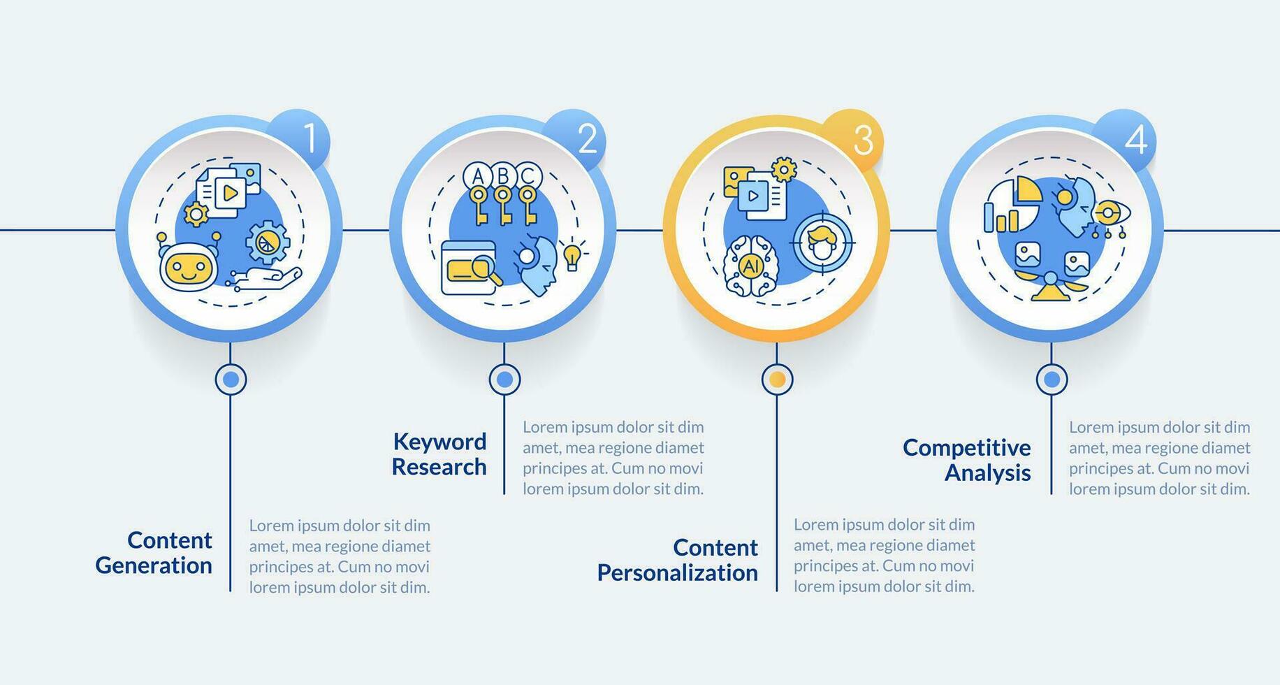 2D AI for SEO vector multicolor infographics template, data visualization with 4 steps, process timeline chart.