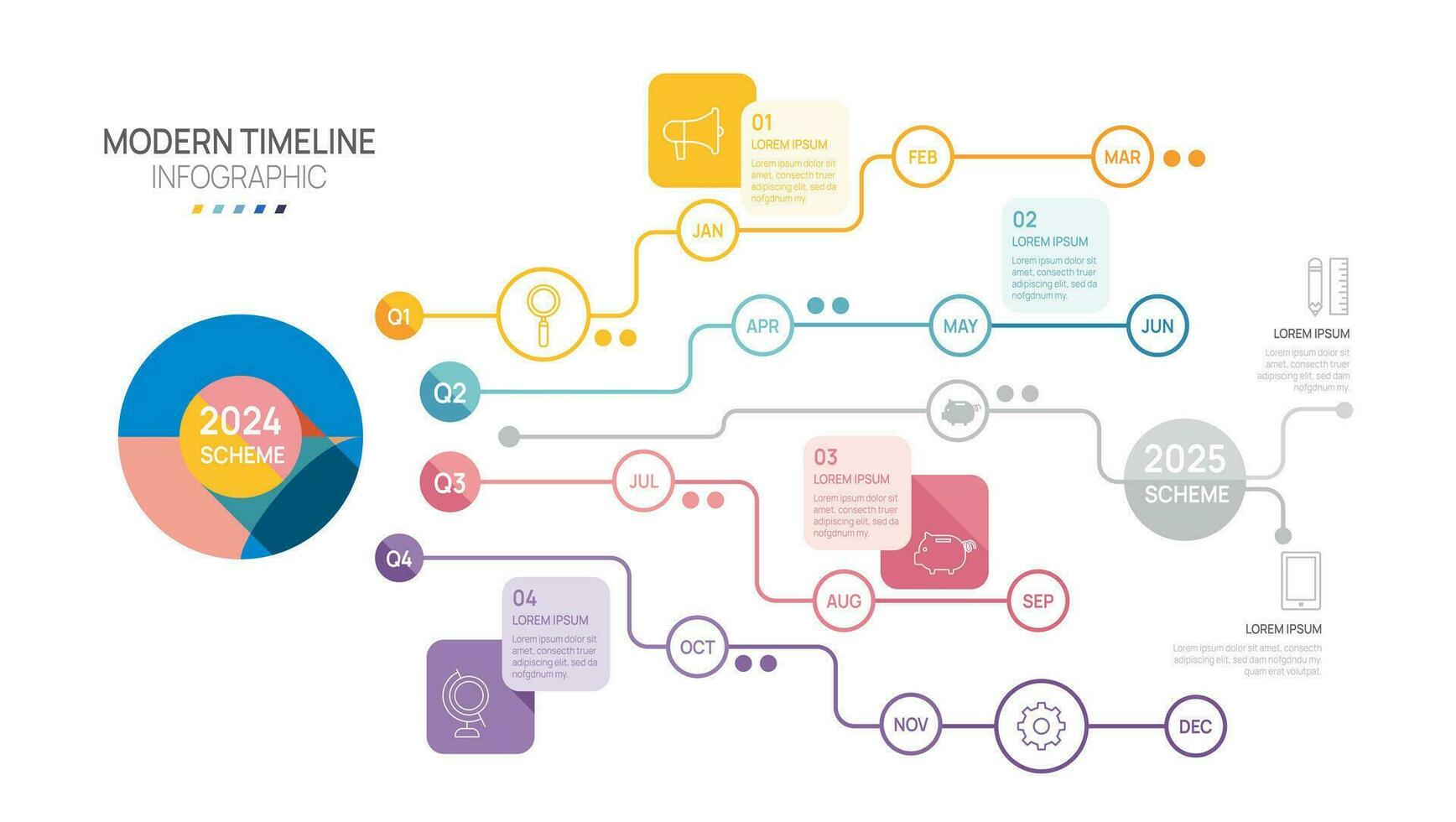 infografía modelo negocio 2024. meses moderno cronograma elemento diagrama calendario, 4 4 trimestre pasos hito vector. vector