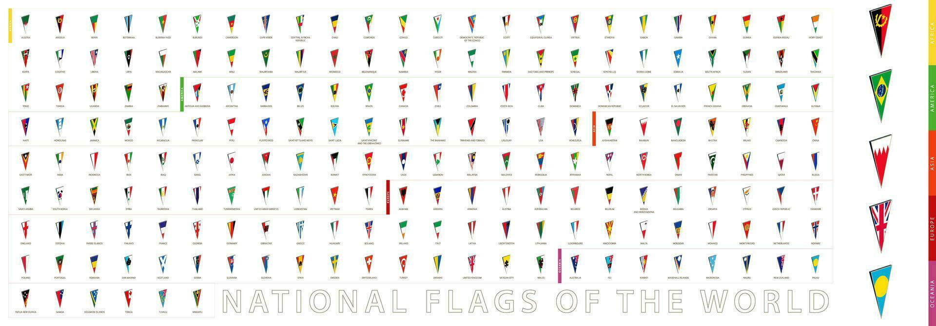 All National Flags of the World sorted alphabetically by continent. 3D triangular pin icon. vector