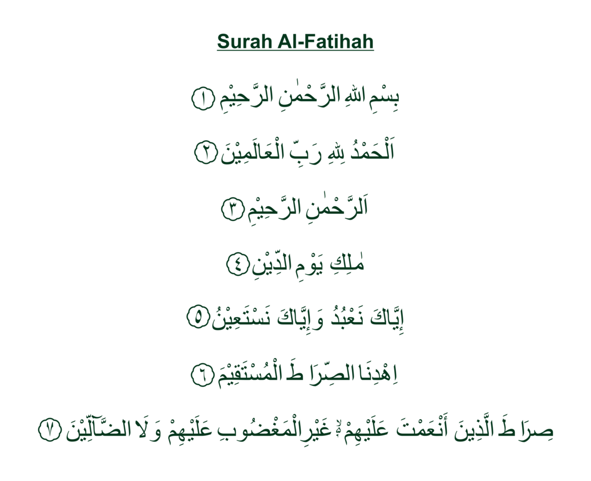 Al Fatiha or Al Fatihah, opening or opener, is the first surah of the Quran, 7 verses which are a prayer for guidance and mercy, recited in Muslim obligatory and voluntary prayers in the Sholat. png