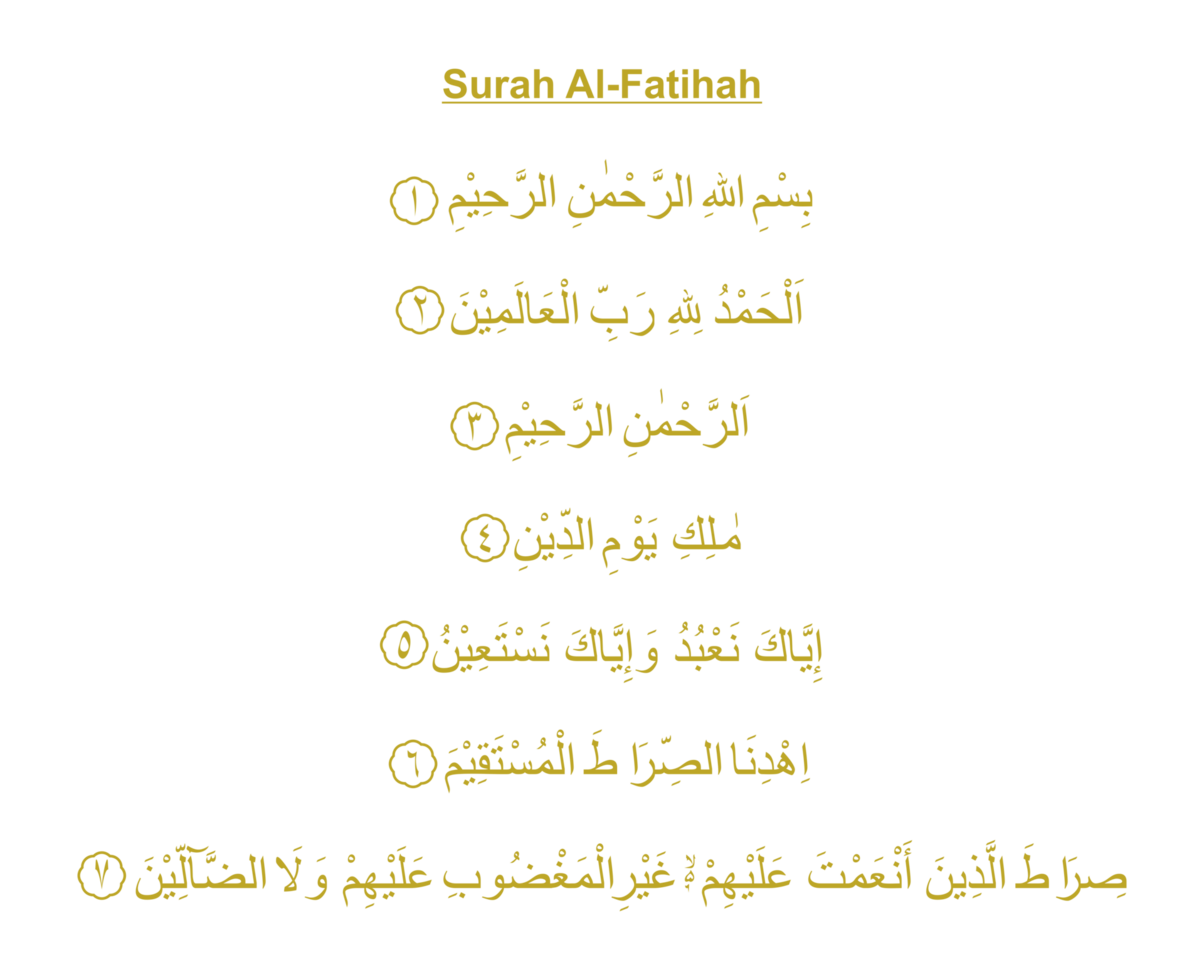 Al Fatiha or Al Fatihah, opening or opener, is the first surah of the Quran, 7 verses which are a prayer for guidance and mercy, recited in Muslim obligatory and voluntary prayers in the Sholat. png