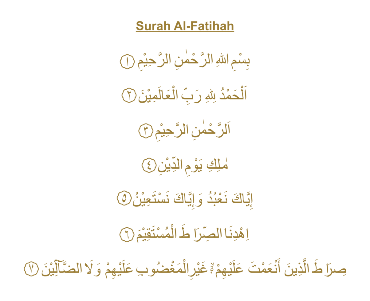 Al Fatiha Or Al Fatihah Opening Or Opener Is The First Surah Of The