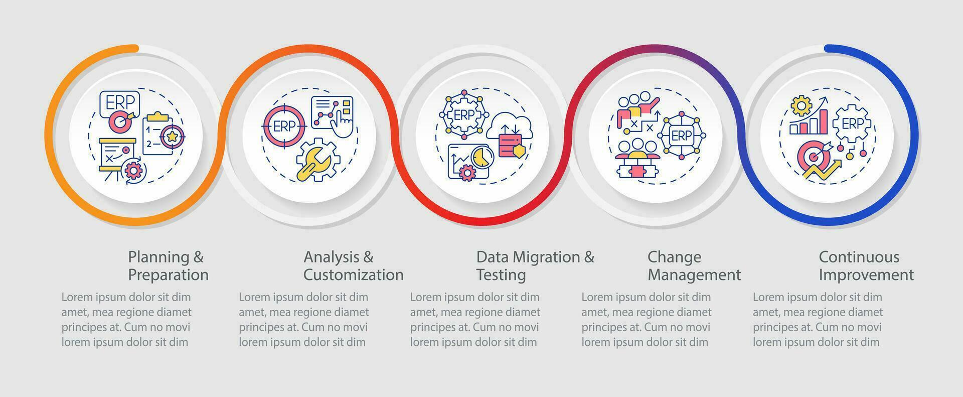 2D enterprise resource planning vector colorful infographics template, data visualization with 5 steps, process timeline chart.