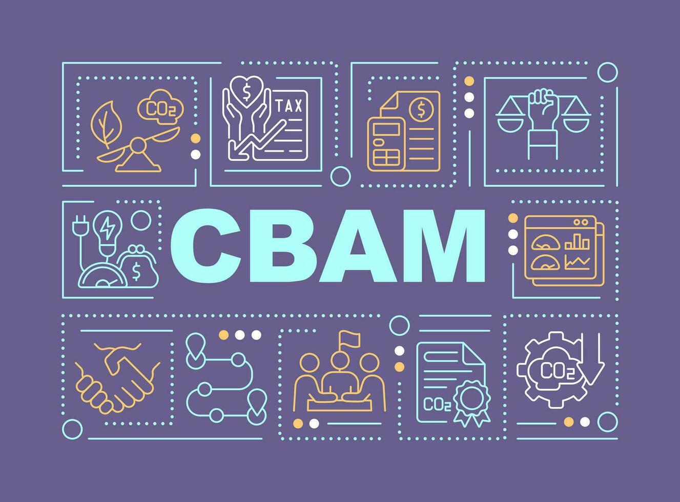 CBAM text concept with various thin line icons on dark monochromatic background, 2D vector illustration.