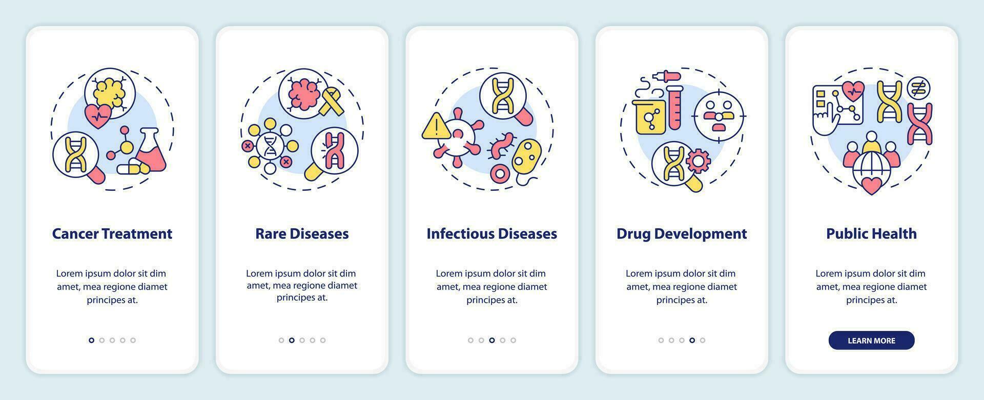 aplicaciones de precisión medicina inducción móvil aplicación pantalla. recorrido 5 5 pasos editable gráfico instrucciones con lineal conceptos. ui, ux, gui modelo vector