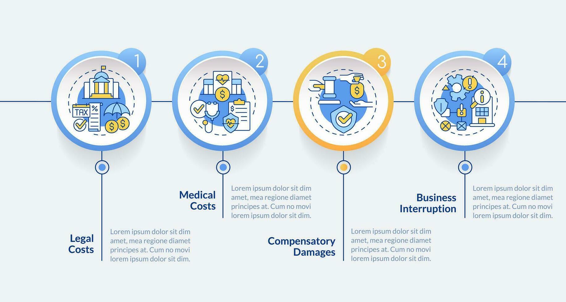 2d producto responsabilidad vector infografia modelo con Delgado línea íconos concepto, datos visualización con 4 4 pasos, proceso cronograma cuadro.