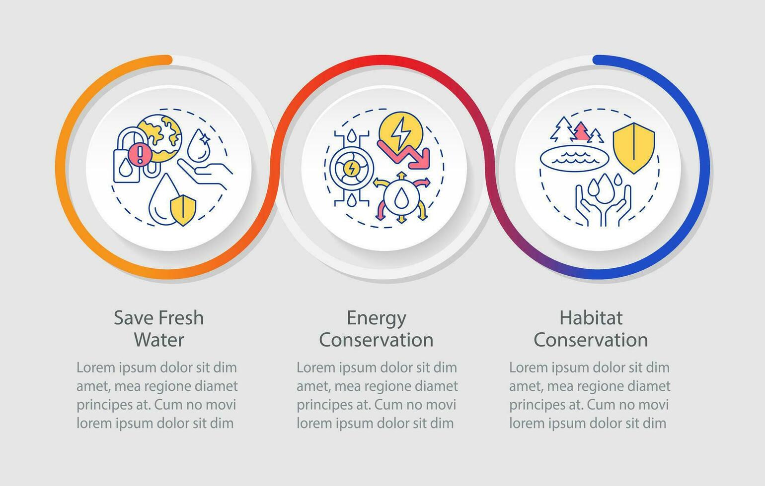 agua conservación objetivos lazo infografía modelo. suministro gestión. datos visualización con 3 pasos. editable cronograma informacion cuadro. flujo de trabajo diseño con línea íconos vector