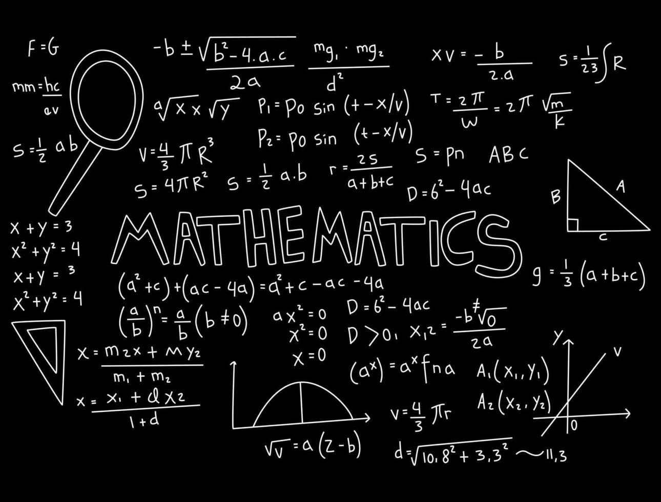 ilustración realista del fondo de la pizarra de matemáticas vector