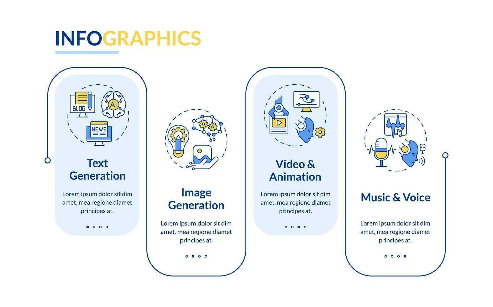 2D AI for SEO vector infographics template, data visualization with 4 steps, process timeline chart.