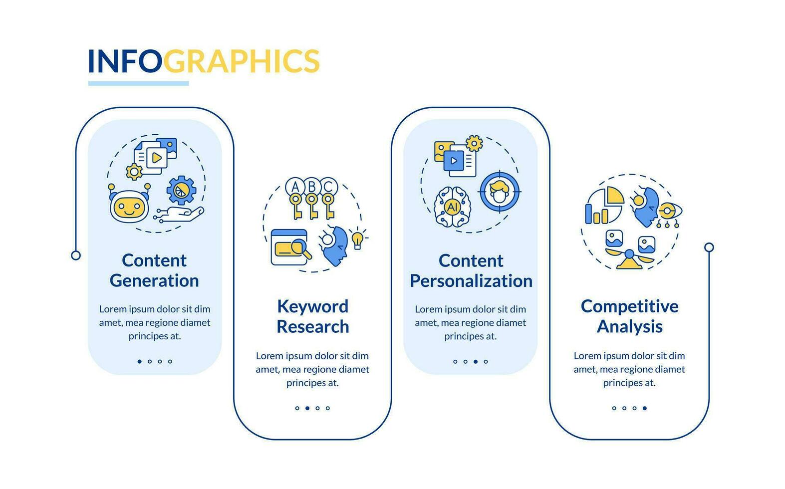 2D AI for SEO vector colorful infographics template, data visualization with 4 steps, process timeline chart.