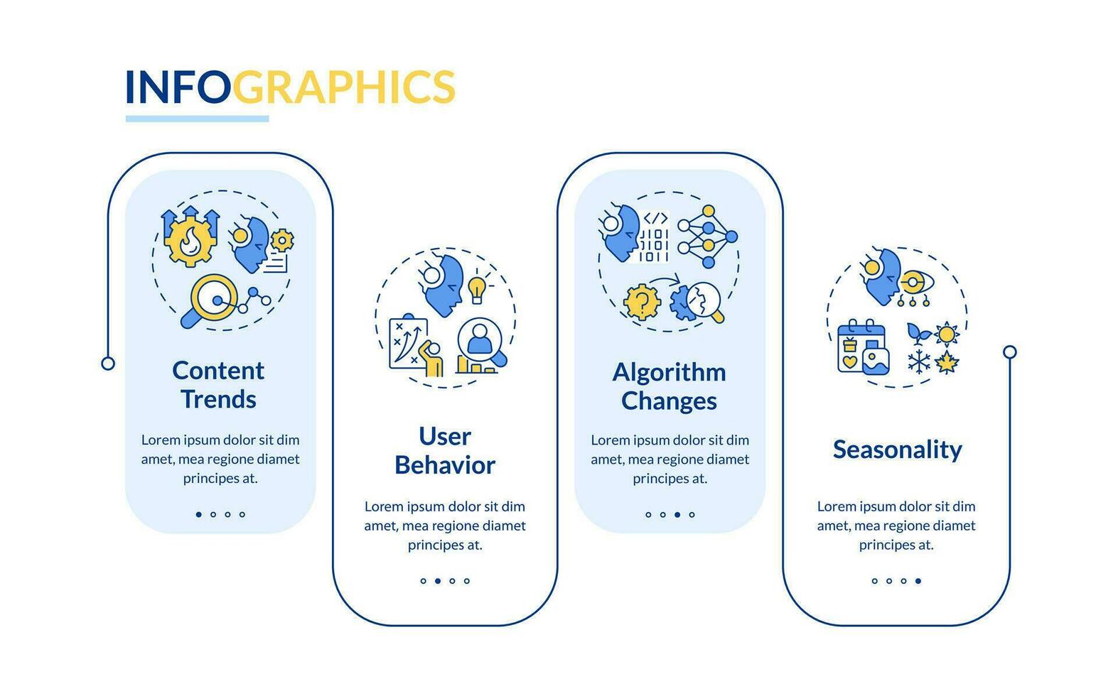 2D AI for SEO vector infographics template, data visualization with 4 steps, process timeline chart.