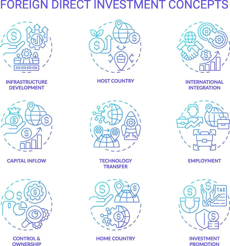 2D gradient icons set representing foreign direct investment concepts, isolated vector, thin line illustration. vector