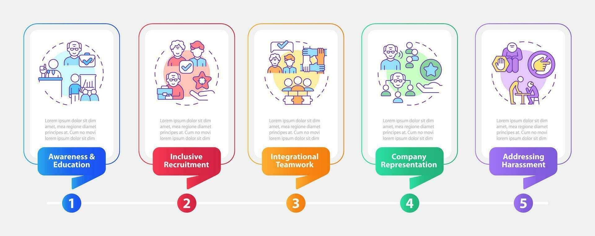 2D unretirement vector infographics multicolor template with linear icons concept, data visualization with 5 steps, process timeline chart.