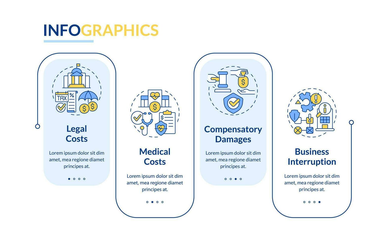 2d producto responsabilidad vector infografia modelo con vistoso Delgado línea íconos concepto, datos visualización con 4 4 pasos, proceso cronograma cuadro.