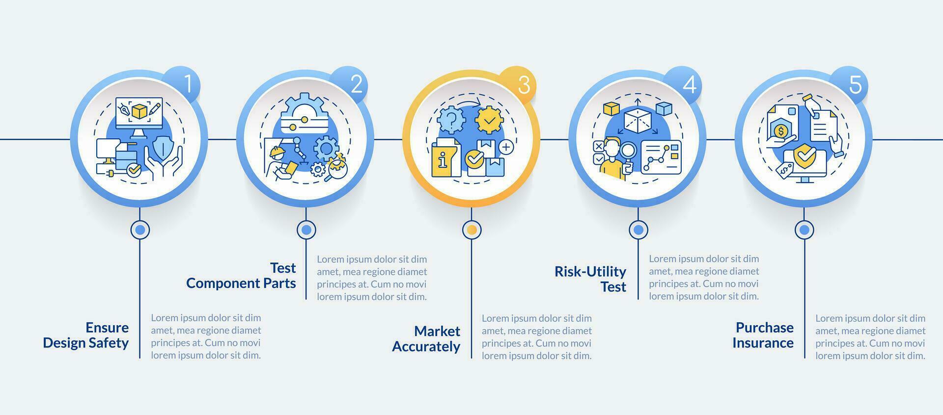 2D product liability vector infographics template with thin linear icons, data visualization with 5 steps, process timeline chart.