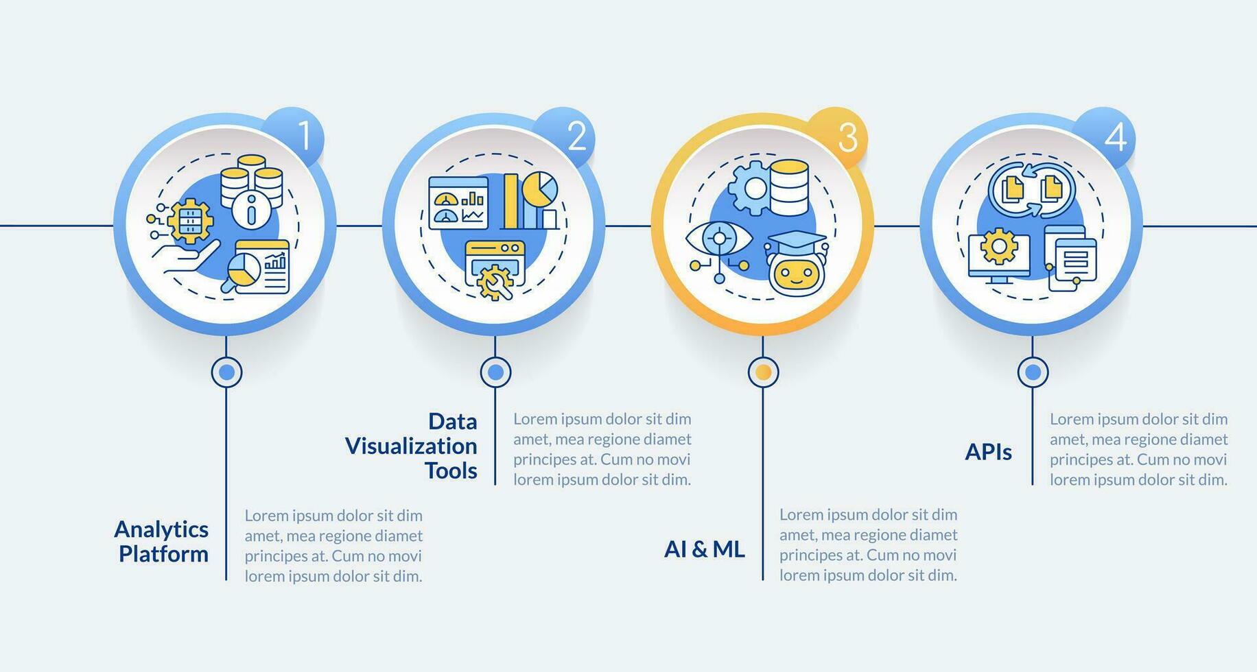 Data democratization vector infographics template with thin line icons concept, data visualization with 4 steps, process timeline chart.