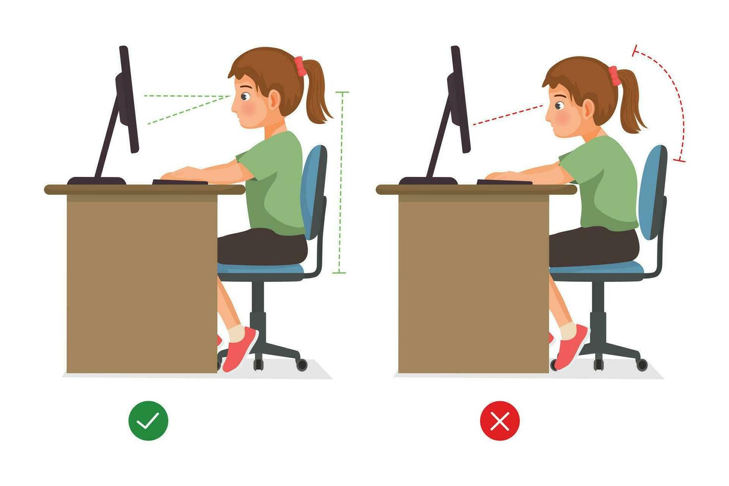 correcto incorrecto niña estudiante sentado postura ergonómico cuando utilizando un computadora escritorio para estudiante vector