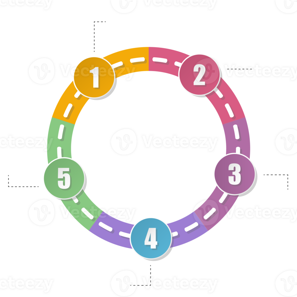 Road way infographic circle of 5 steps and business icons for finance process steps. png