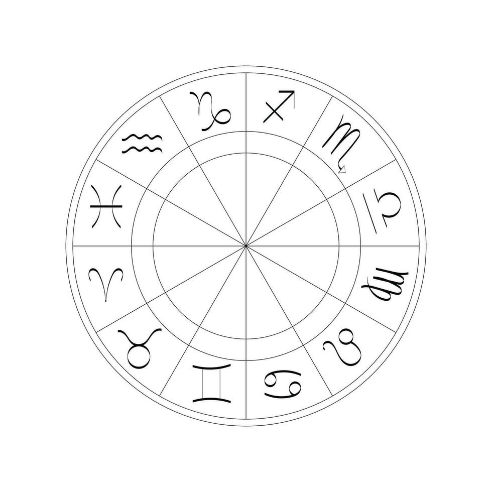 Vector astrology zodiac signs circle on white background