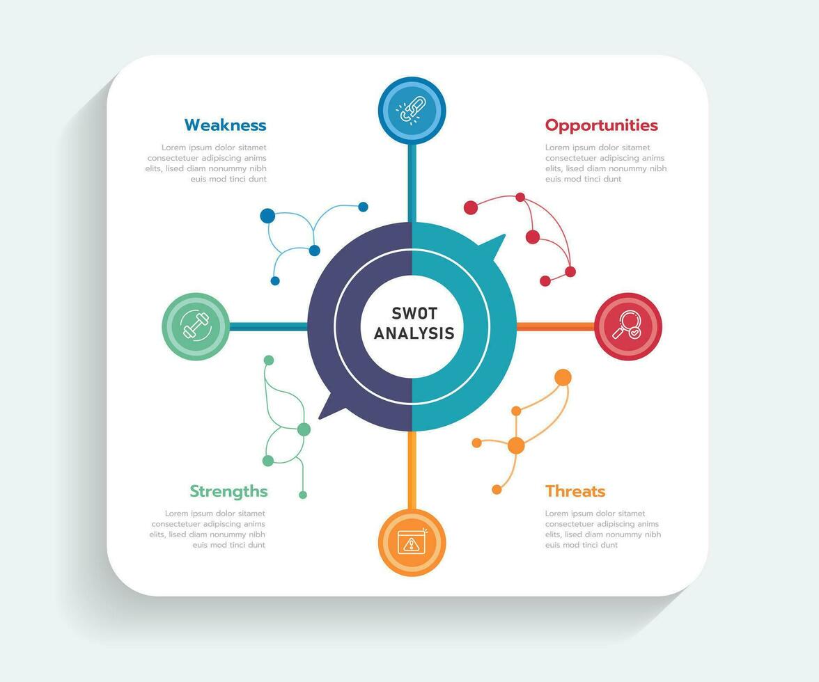 SWOT analysis diagram for business, 4 sides modern style with Strengths, Weakness, Opportunities, and Threats. presentation vector infographic.