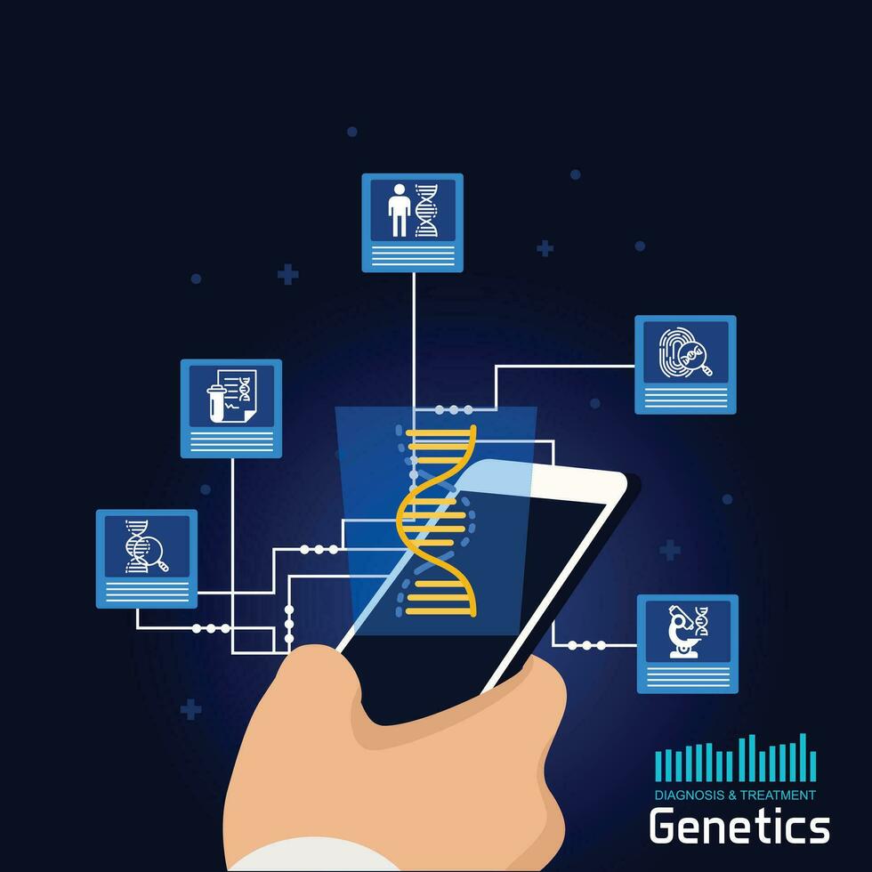 Futuristic medical technology. Medical icons concept of Genetics vector