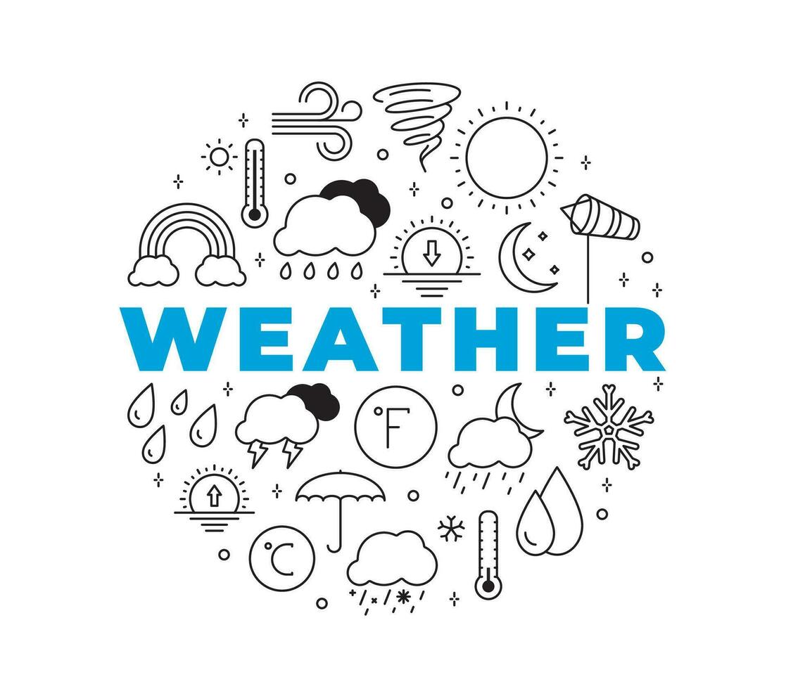 Weather line icons in circular composition. Collection of meteorology symbols. Vector illustration.