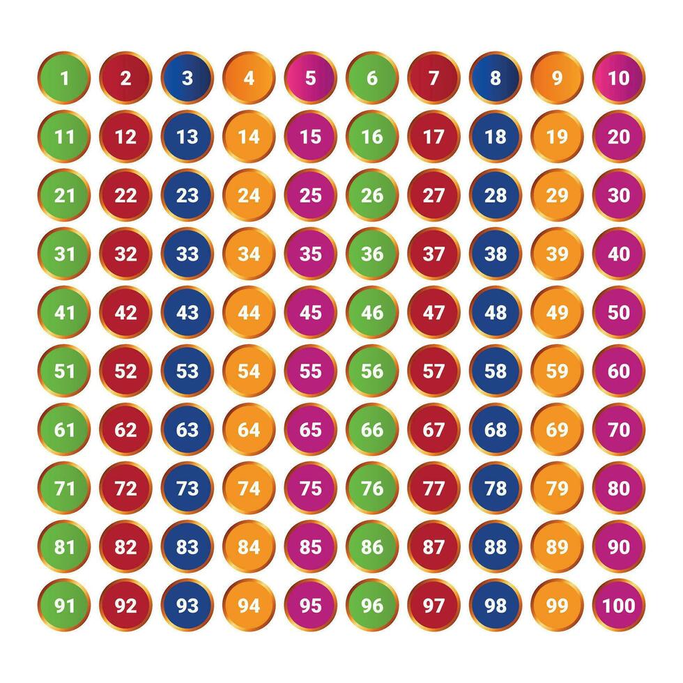 numbers one to 100 with colorful bubbles vector