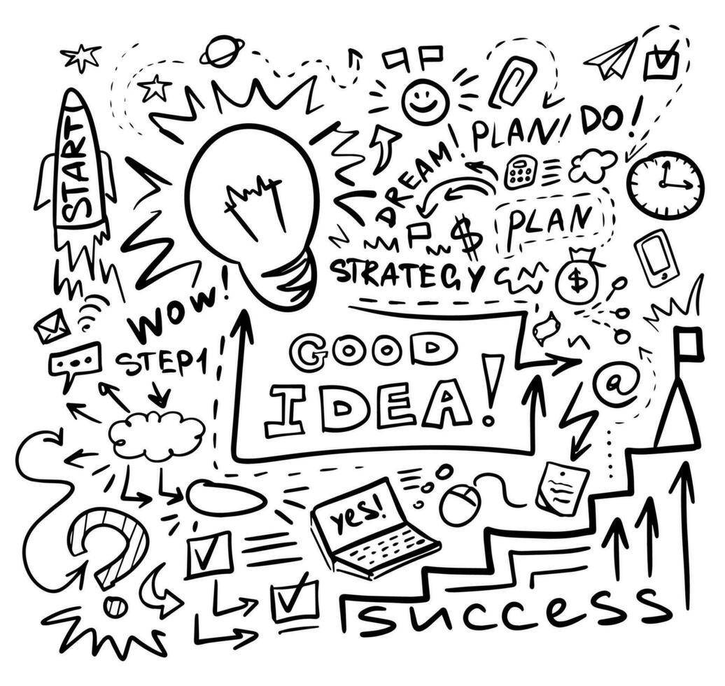 Hand drawn business idea doodles icons set. Vector illustration. Good idea concept with light bulb and rocket. Dream, plan, do lettering and success strategy