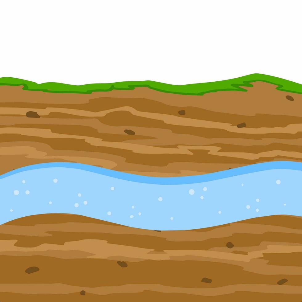 Underground river. Flow of water in earth layer. Ground in cross section. Geological background. Nature and ecology. Flat cartoon illustration vector