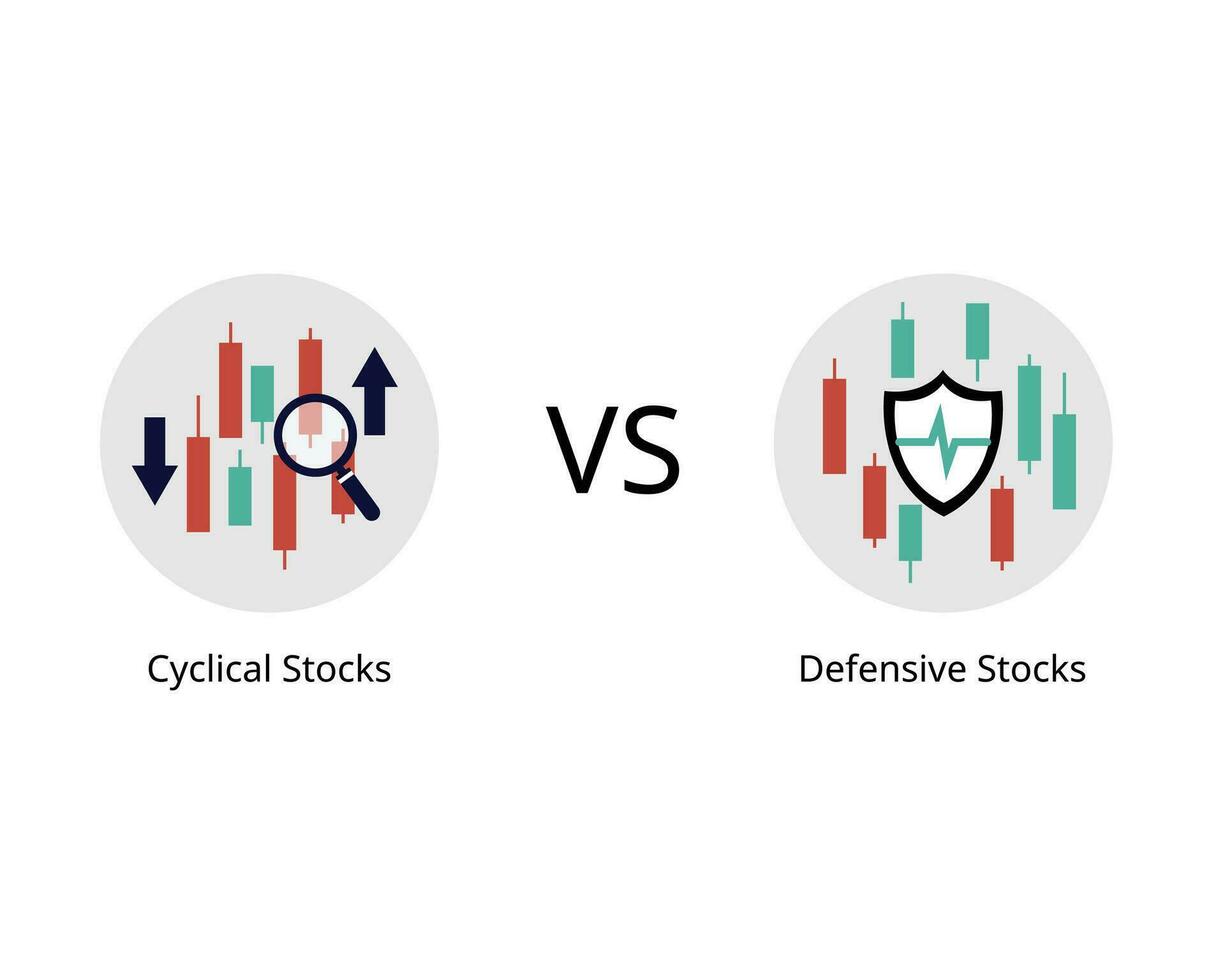 Defensive stocks are steady earners and often outperform cyclical stocks when economic growth is slow vector