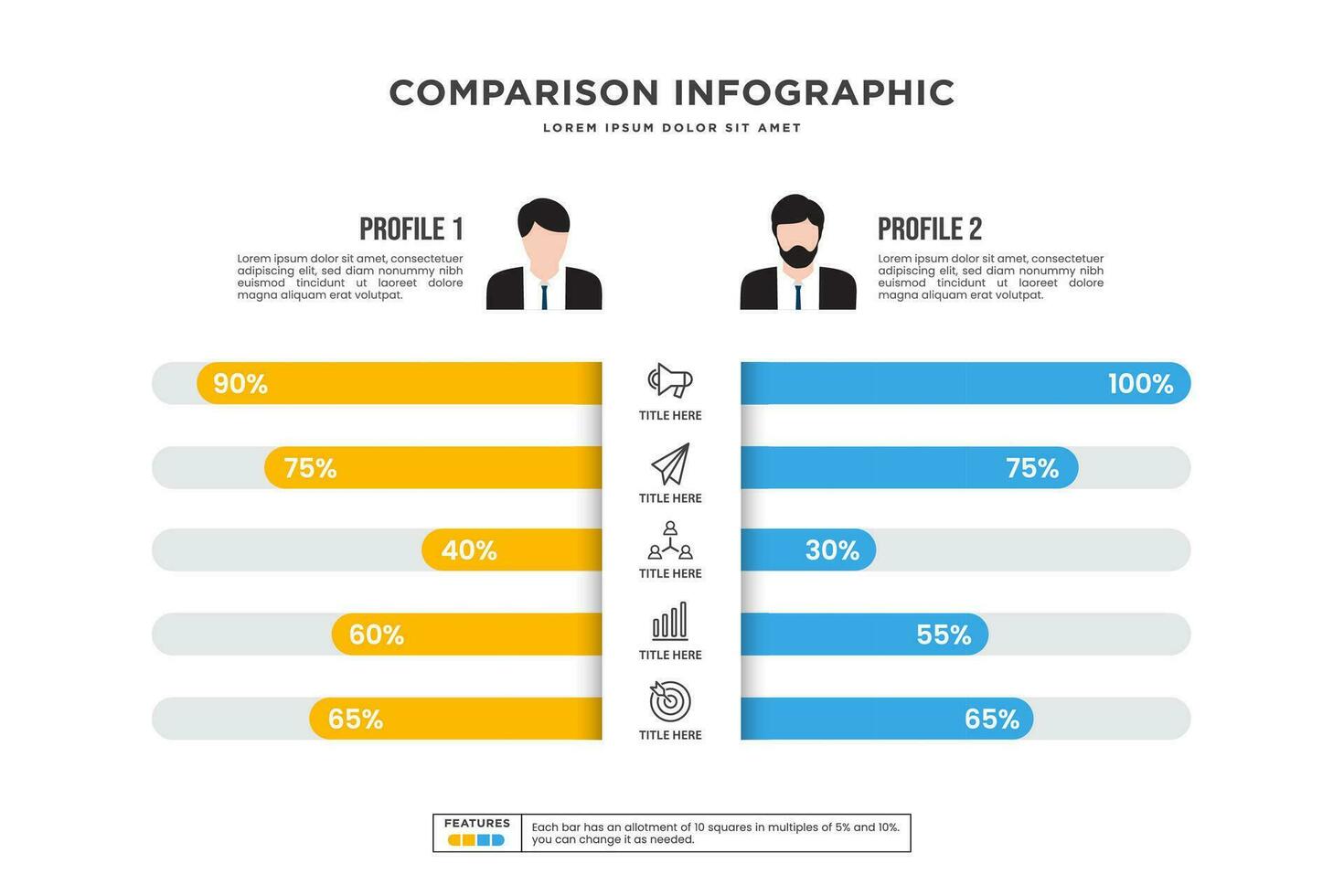 comparación infografía, grafico para perfil comparar, modelo vector eps 10